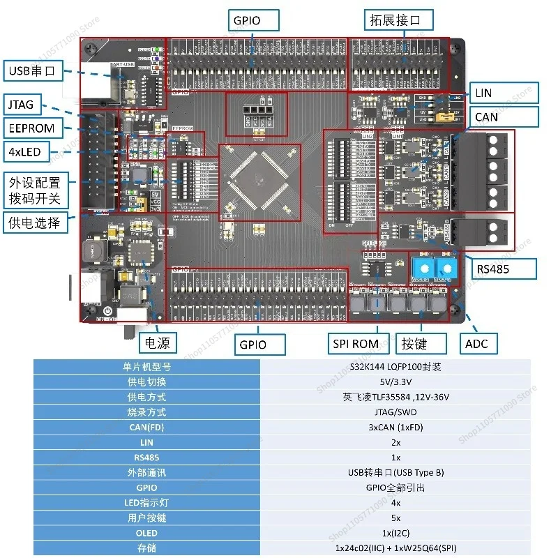 For Electronic Accessories S32K144 Development Board, Evaluation Board