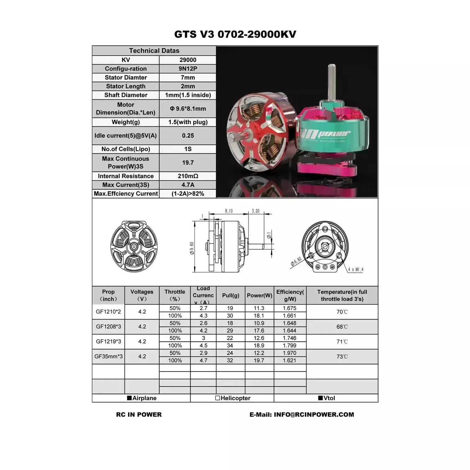 1PC Rcinpower Gts V3 0702 27000kv 29000kv Motors Double-ball Bearing Micro Brushless Motor For Rc Fpv Racing Drone