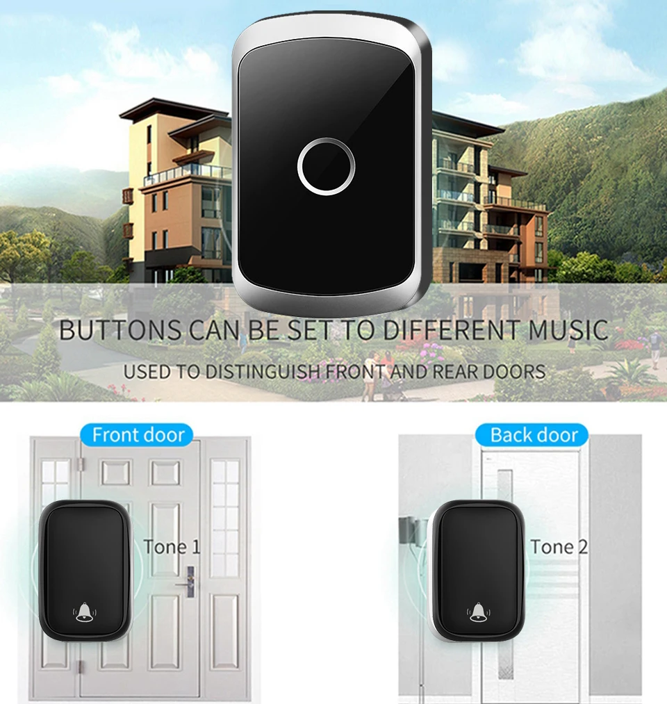 Imagem -04 - Cacazi Fa50 Auto-alimentado Impermeável Campainha sem Fio com Nenhuma Bateria Smart Home Door Bell Chime Botão Receptor us eu uk pl