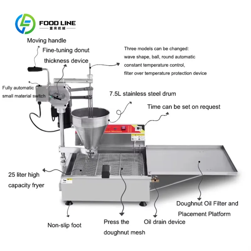 Customized Professional Fully Automatic Commercial Donut Deep Fryer Machine Industrial Donut Machine