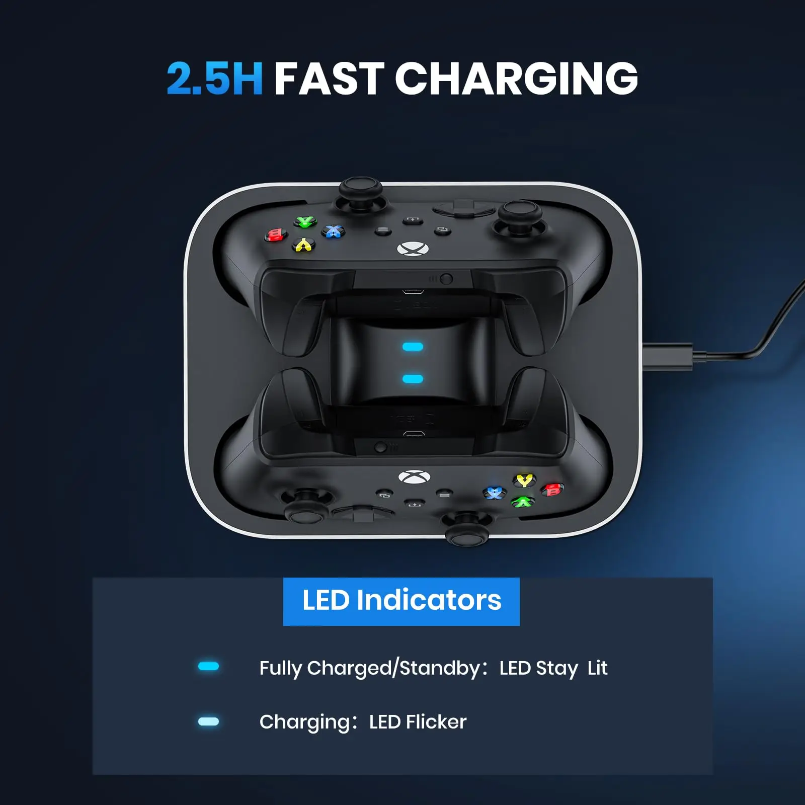 NEWDERY Controller Charger Station for Xbox, Xbox One, Series X, Series S Fast Charging Dock With 2Pcs 1100mAh Battery Packs