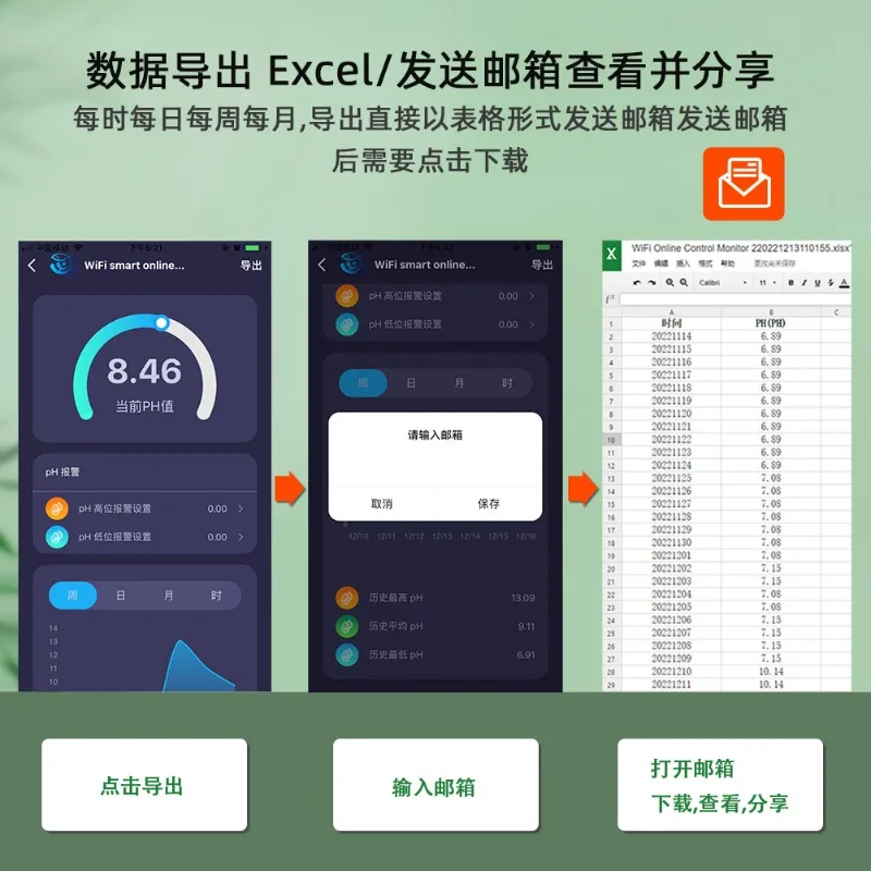 مراقبة جودة المياه 8 في 1 الزراعة المائية EC الموصلية خزان الأسماك تربية الأحياء المائية PH #5