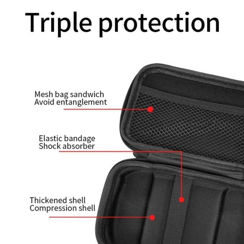 Game Game Console Hard Bag Bag Pradcroof Case Case Case Eva Case