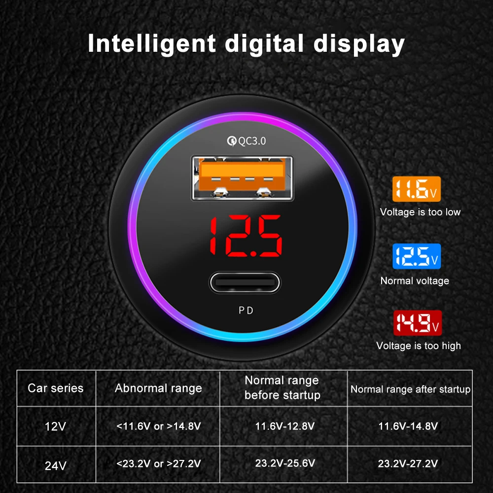 USB 차량용 충전기 미니 LCD 디스플레이 3.0, 고속 충전, 아이폰 12, 화웨이, 샤오미, C 타입 휴대폰용, 6A, 36W