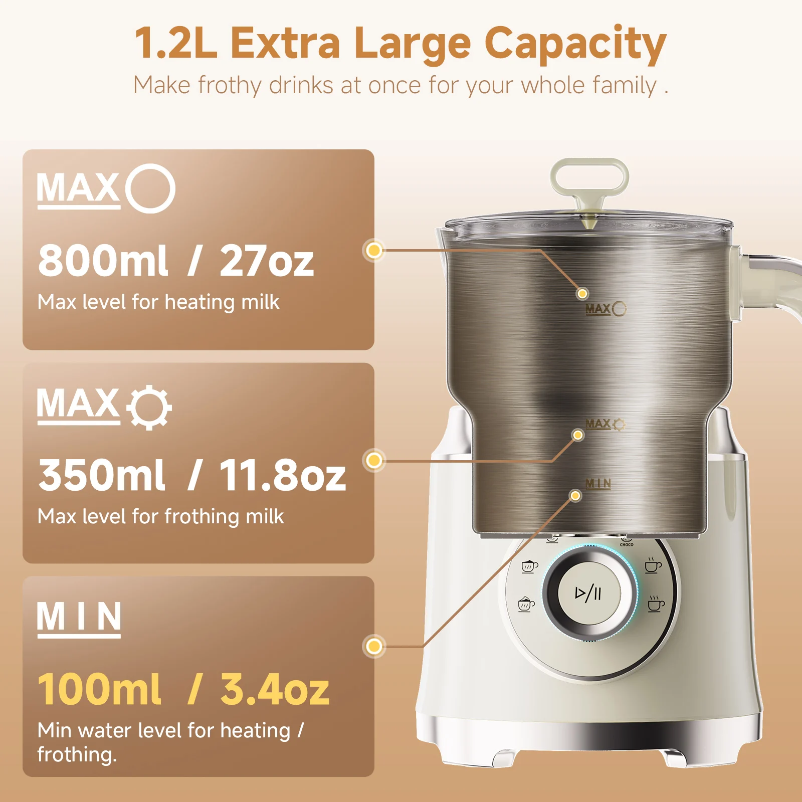 BioloMix Electric Milk Frother Automatic, Foamer for Coffee Cappuccino Latte 7 in 1 Hot and Cold Foam Maker Milk Frother Foamer