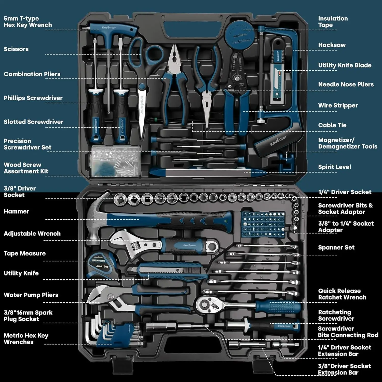 Set Peralatan Enventor, Kit Pe - Power Tools Catalogue ulasan dan harga