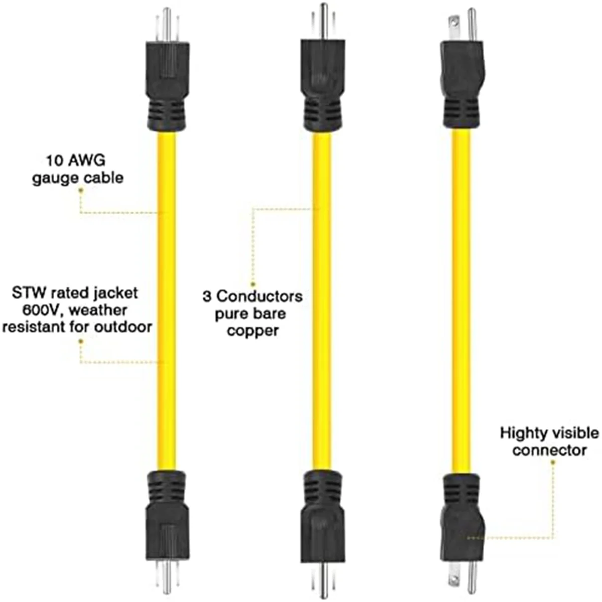 3 Prong Male to Male Extension Cord,Generator Adapter Cord NEMA 5-15P for Transfer Switch,12AWG 125V (2FT) US Plug