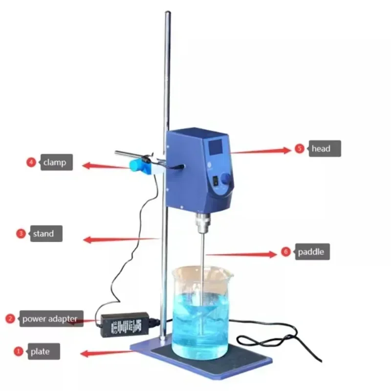 Lab SH-II-6C Electr… - image