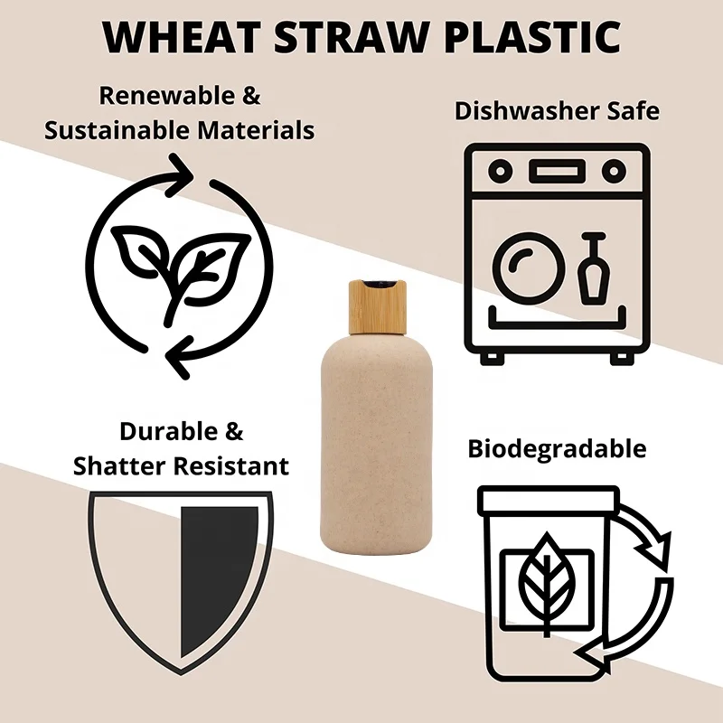 Eco friendly Home Bath Shampoo lotion Empty Cosmetic packaging bamboo Pump Packaging Wheat Straw Biodegradable bottle 250ML