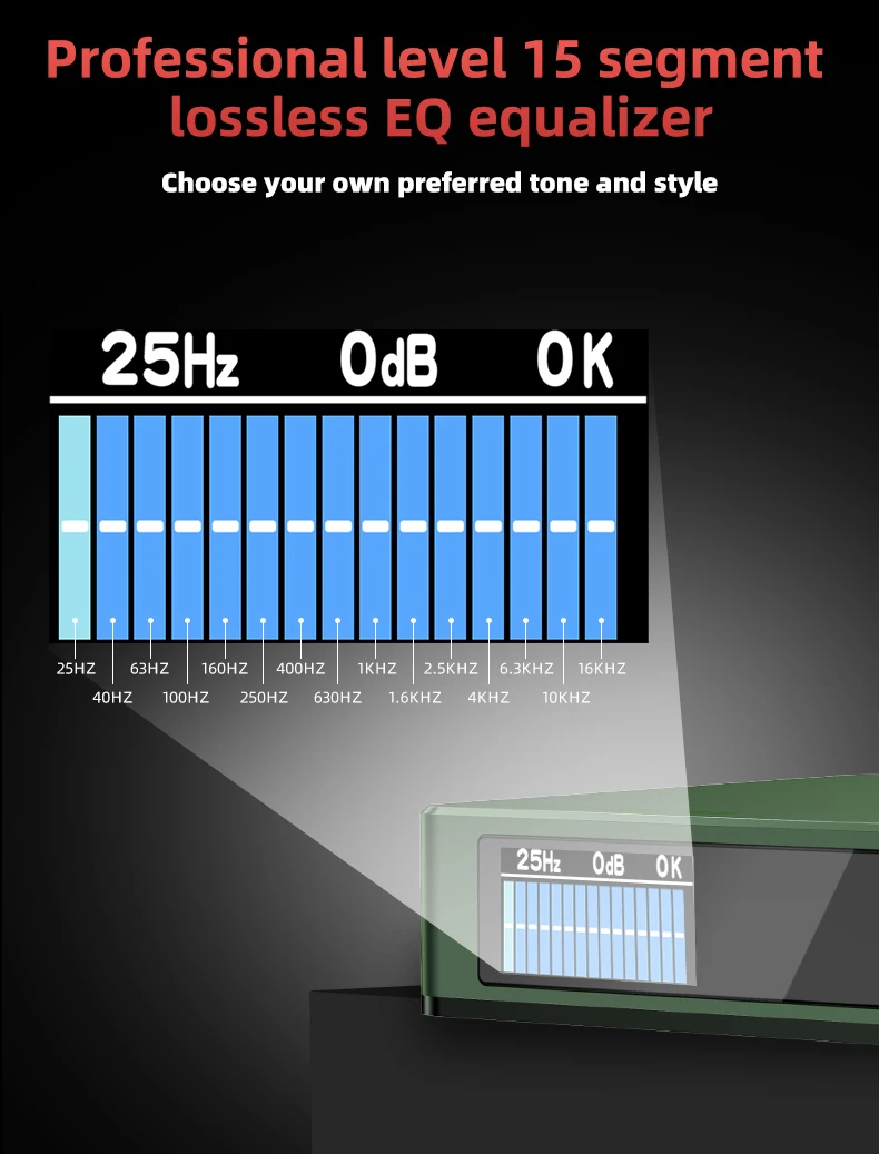 Аналоговый чистый цифровой усилитель мощности HIFI AOAOHT DA1, может напрямую принимает цифровые сигналы без декодера.