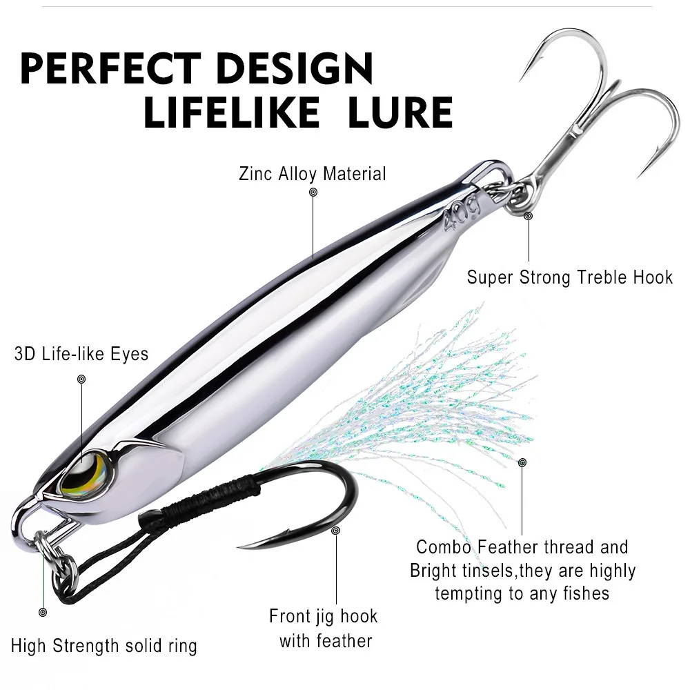 Metall Jig Köder 15g 20g 30g 40g Makrele Künstliche Harte Fische Köder Sinking Weit Casting jigging Köder Löffel Spinnerbait Für Angeln – Detail 7