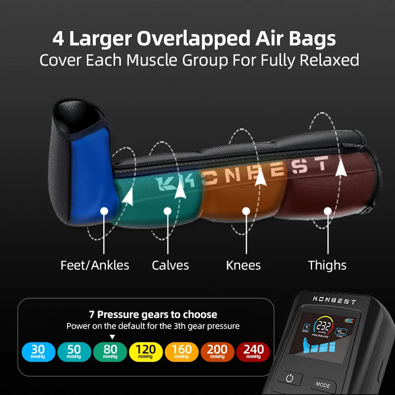 نظام العلاج بالضغط لاستعادة الهواء، أحذية الانتعاش الرياضية، آلة العلاج بمضخة DVT، تدليك القدم والساق #4