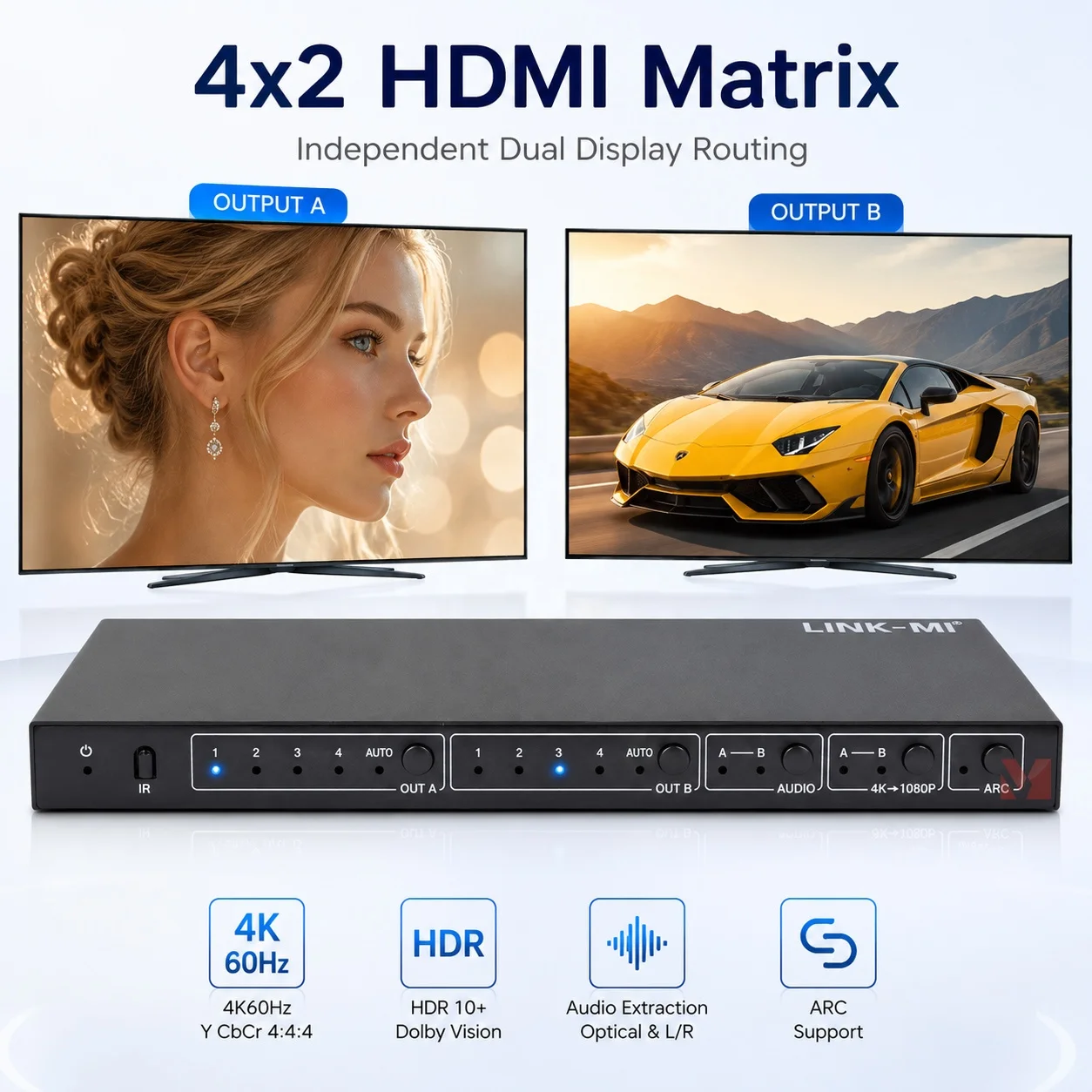 4K60 HDMI Matrix 4 in 2 Out with Audio Extraction HDR ARC Optical Analog Audio 18Gbps HDCP