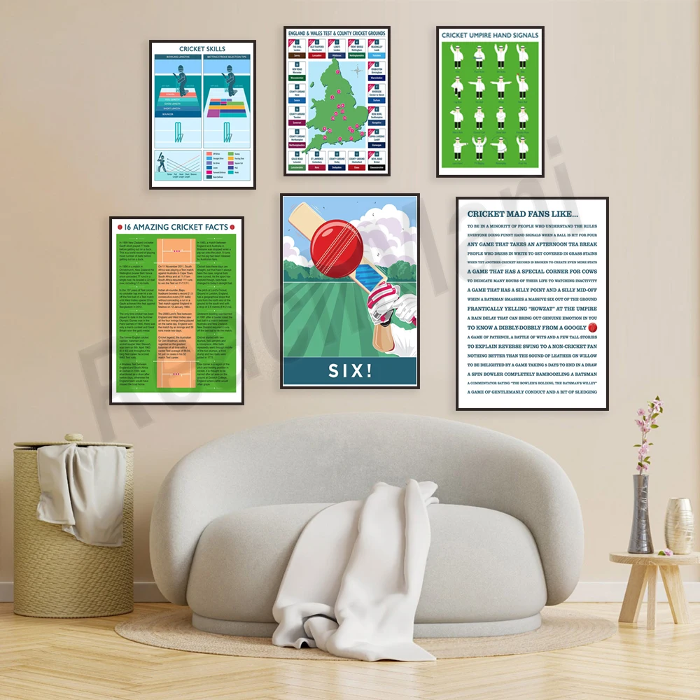 Póster del Campo de Cricket del Condado de Inglaterra y Gales con Posiciones de Jugadores y Gestos de Árbitros - Decoración Deportiva
