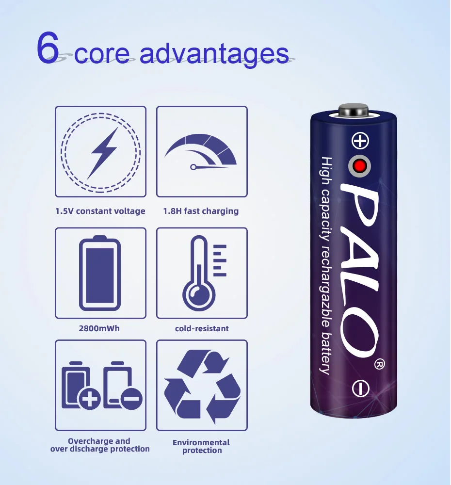 PALO 1,5V AA Lithium-Akku AA 2800mWh Batterien für elektronische Schlösser/kabellose Mäuse/elektrische Spielzeugautos – Detail 2