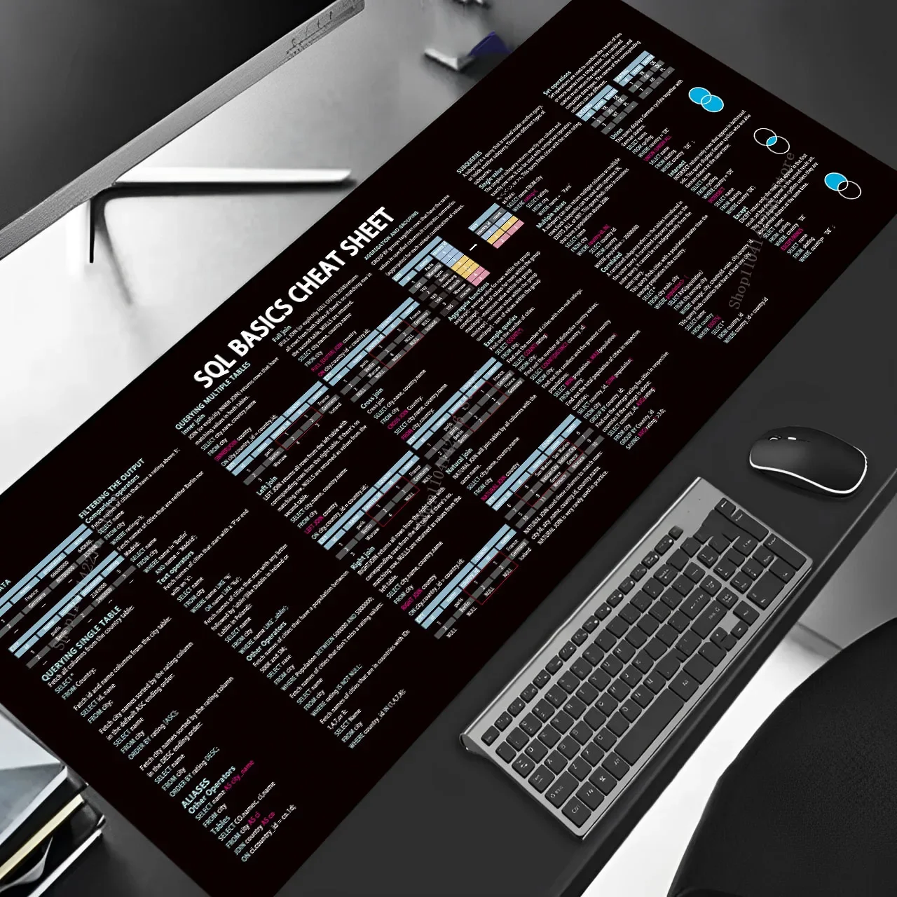 رائجة البيع لقاعديات SQL الغش ورقة مكتب مفاتيح الاختصار لوحة الماوس حصيرة مكتبية لوحة الماوس مكتب مكافحة زلة المستخدمين مهندسي البرمجيات