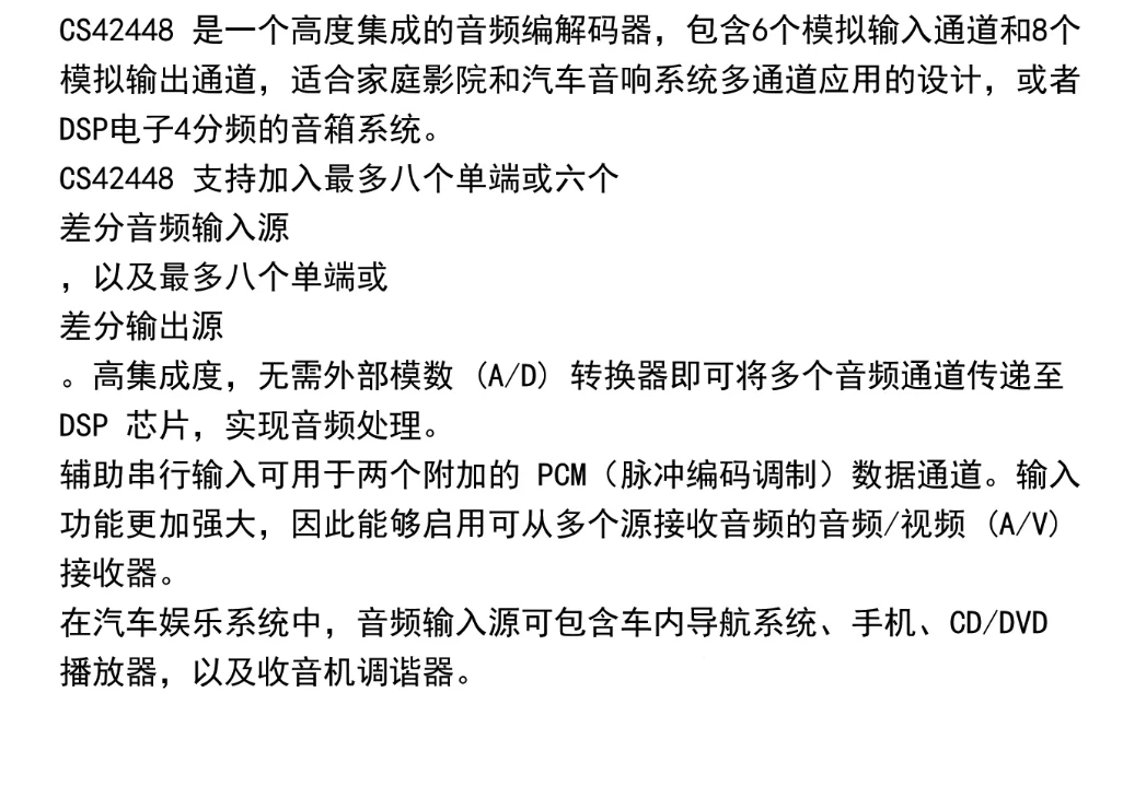 CS42448 Multi-channel Decoding Electronic 4-frequency Divider Board Default TDM Format 6-in-8-out