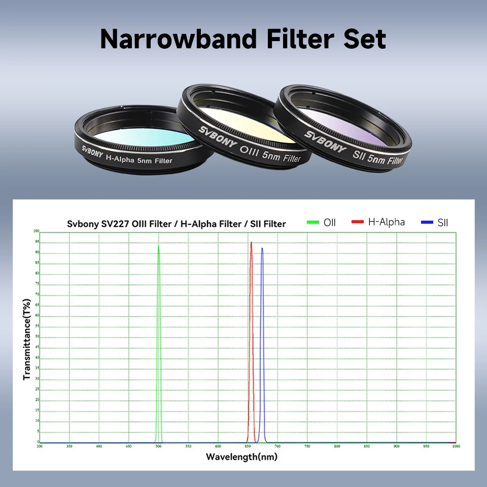 Svbony SV227 1,25" 5 nm Schmalbandfilter-Set H-Alpha SII-CCD OIII-CCD SHO für DSO-montierte Deep Sky-Beobachtung von Lichtverschmutzung – Detail 3