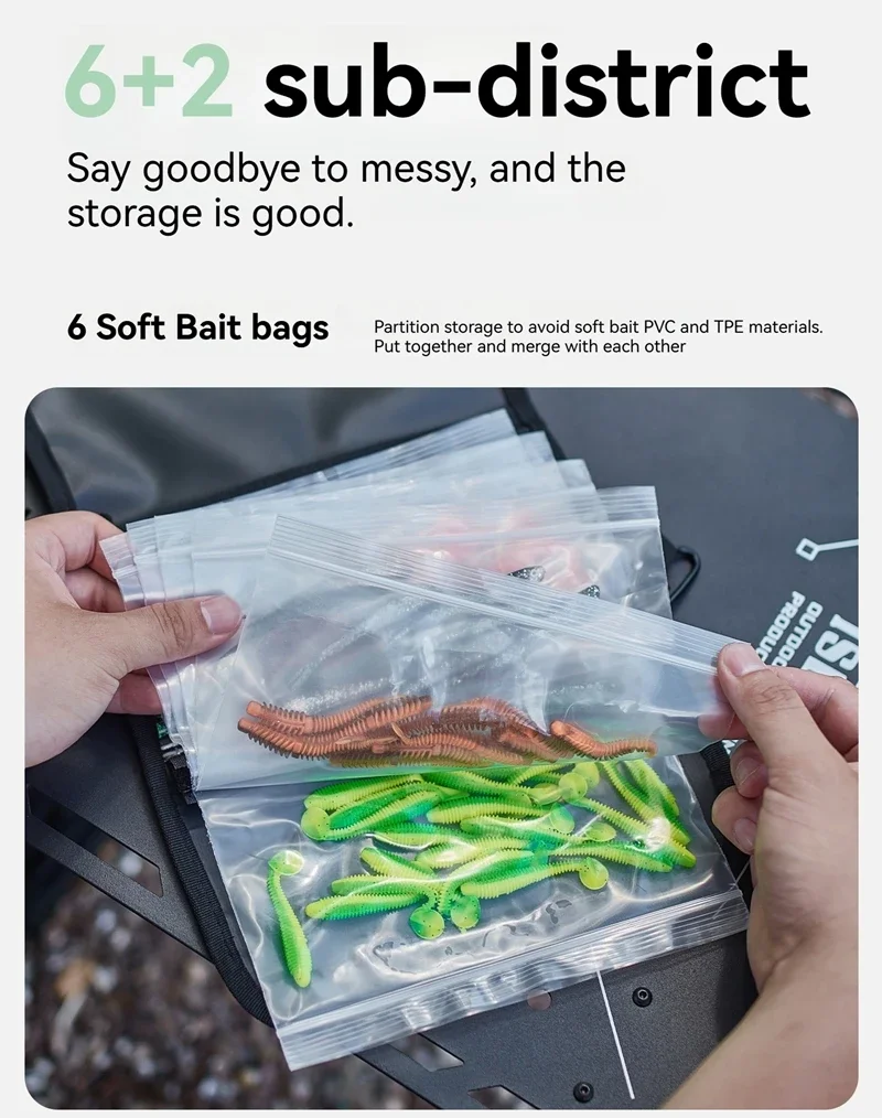 Luya Transparente gefälschte Ködertasche, PVC-Innentasche, geteilte wasserdichte Aufbewahrungstasche, Aufbewahrungstasche für Angeln, Sortierungszubehör – Detail 22