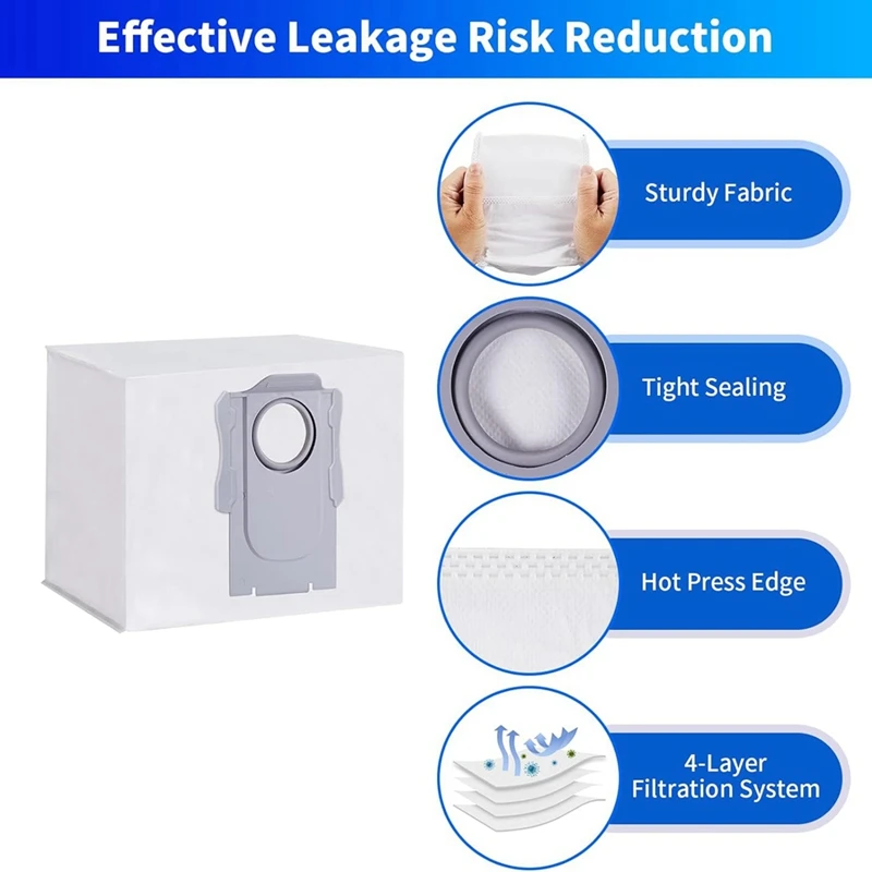 ملحقات بديلة للمكنسة الكهربائية Roborock S7 Maxv Ultra / S7 Pro Ultra، مجموعة ملحقات تتضمن مرشح فرشاة الأسطوانة