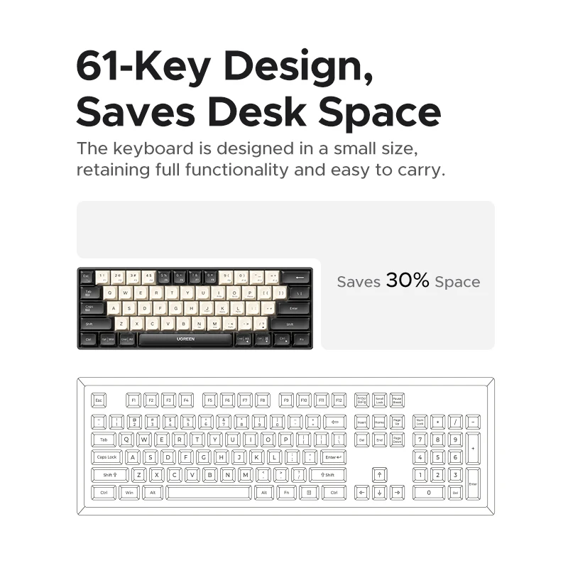 UGREEN Mechanische Tastatur 61, PBT-Tastenkappen, kabelgebundene Tastatur, Russisch/EN, für Desktop-Laptop, Windows, Mac, OS, Gaming