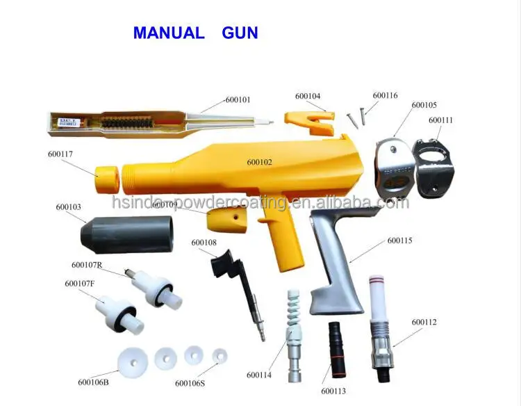 Electrostatic powder coatings paint gun