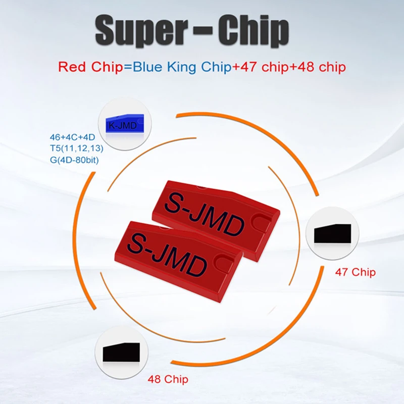 مفيد الطفل موقع ئي باي مفتاح مبرمج JMD سوبر رقاقة حمراء ورقاقة الملك الأزرق استبدال CBAY JMD46/48/4C/4D/G رقائق مفتاح السيارة المستجيب