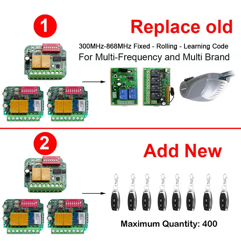 CLEMSA ​ MASTERcode MUTANcode MuTAN-II MV1 MV12 MV123 T1 TX1 T2 TX2 T4 TX4 N1 N2 N4 Mini elektrische Garagentor-Empfänger-Steuerung
