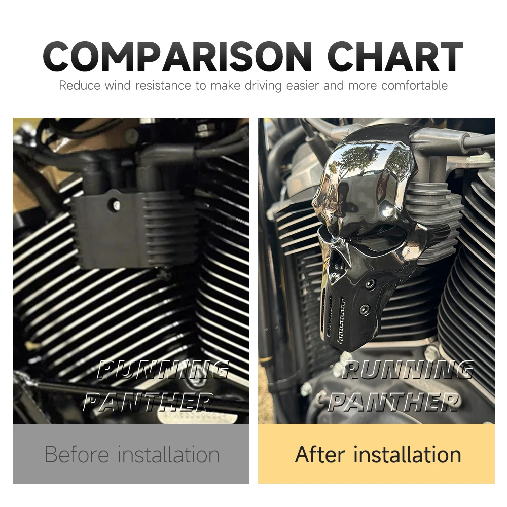 New Motorcycle Engine Skull Coil Cover Side Guard Accessories For Harley 117 Road / Street Glide FOR 121 CVO Street Glide FLHXSE