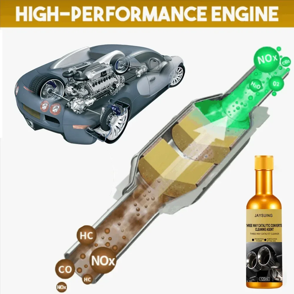 

1/2/3PCS Catalytic Converter Cleaners Automobile Cleaner Catalysts Easy To Clean Engine Accelerators CSV Cleaning Agent