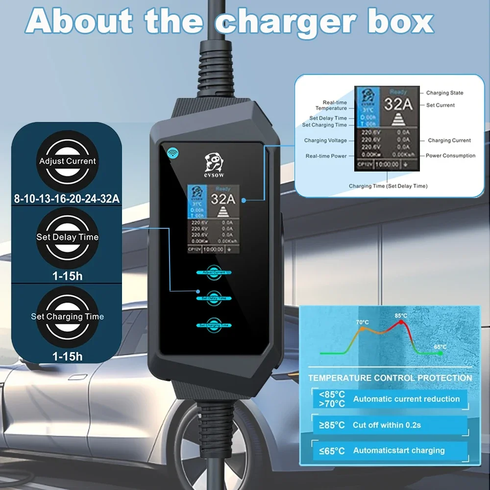 evsow Portable EV Charger Type2 32A 22KW Electric Car Charger With WIFI APP Control Adjustable Current&Setting Charging Time 5M