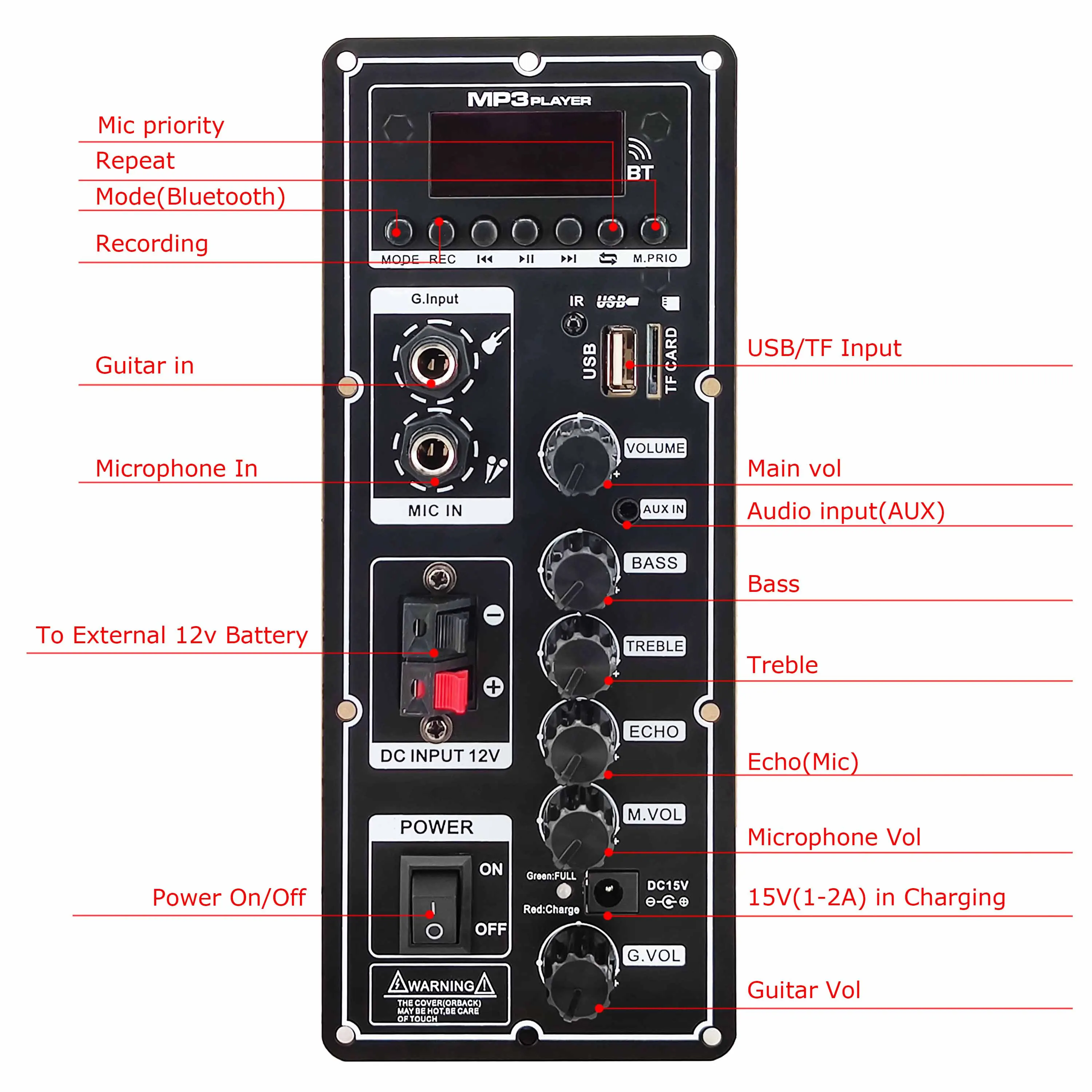 12V Amplifier Board Square Dance Speaker Amplifier Bluetooth AUX TF-Card U-Disk Recording 6-12Inch 80W Speaker Panel Board