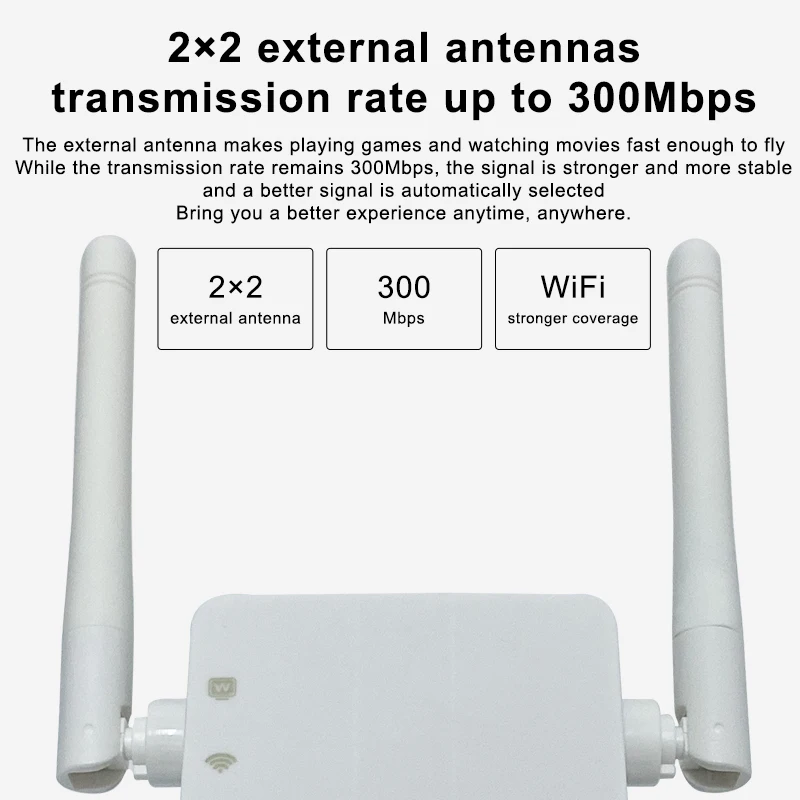 ZBT Wifi Repeater Wireless Signal Booster Extender 300mbps Wi-fi Amplifier 10/100Mbps LAN Wi Fi Repeater WPS Setup EU US Plug