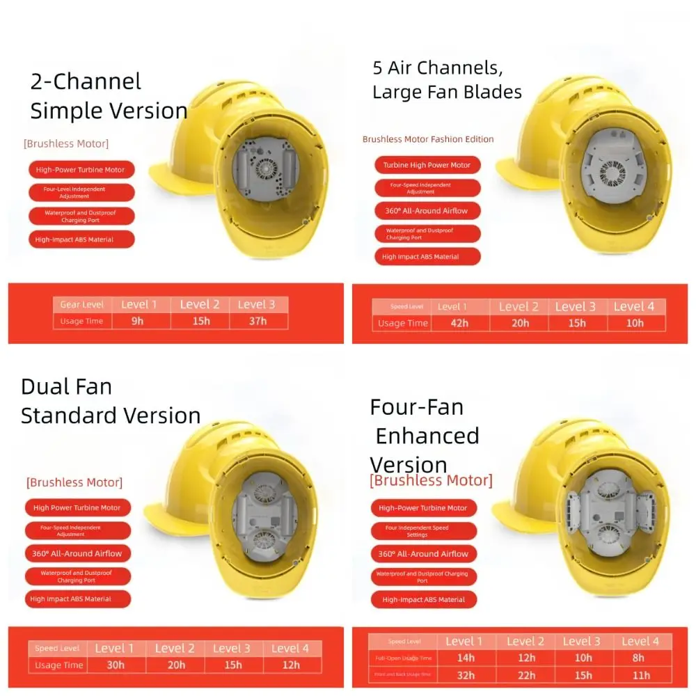 4 Gears Rechargeable Fan Helmet 1/2/4pcs Fans Waterproof Site Protective Cap Rainproof Breathable Construction Work Helmet