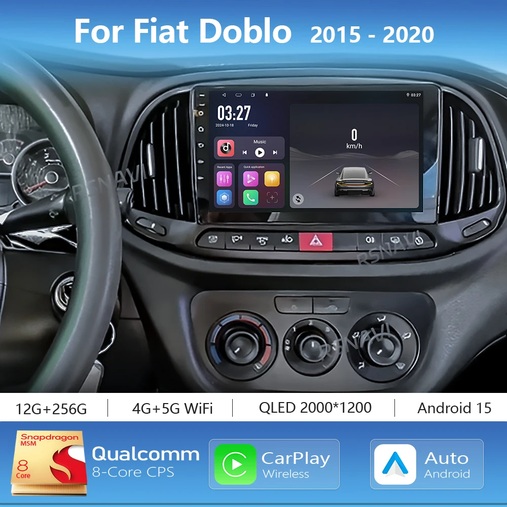 Android 15 For Fiat…
