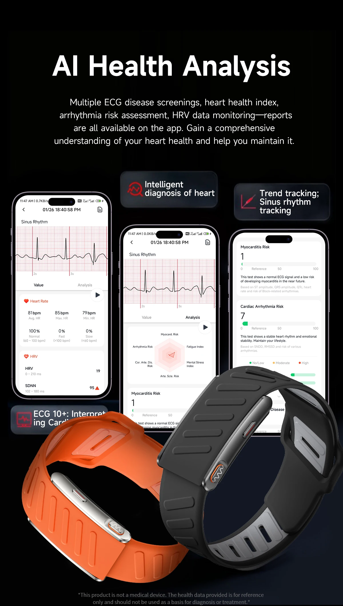 2026 New Smart Bracelet SpO2 Sleep And ECG Monitoring UricAcid and Blood Lipids Analysis Body Temperature Sport Fitness Tracker