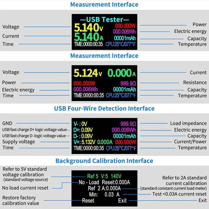 USB Tester USB Power Meter, USB Multimeter 3.3-30V 0-5A Voltage Current Capacity Amp Volt Voltmeter Ammeter Detector