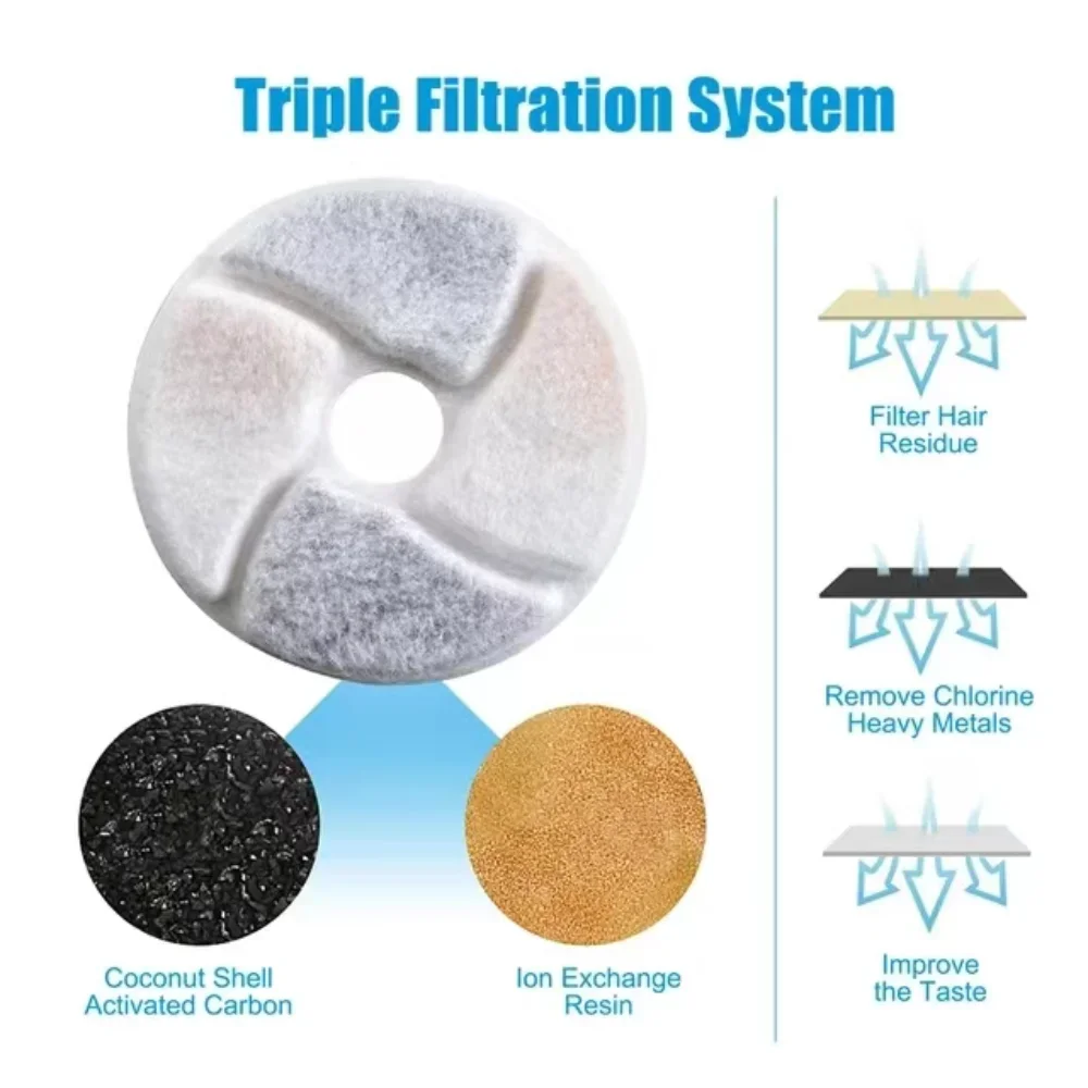 4/12setReplacement Activated Carbon Filter Cat Water Fountain Filters For Cat Water Drinking Fountain Dispenser Replaced Filters