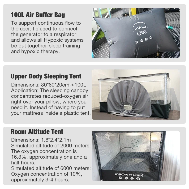 2025/حزمة مولدات زيتونية جديدة مضادة للصدمات لمرضى إصابة الحبل الشوكي #5