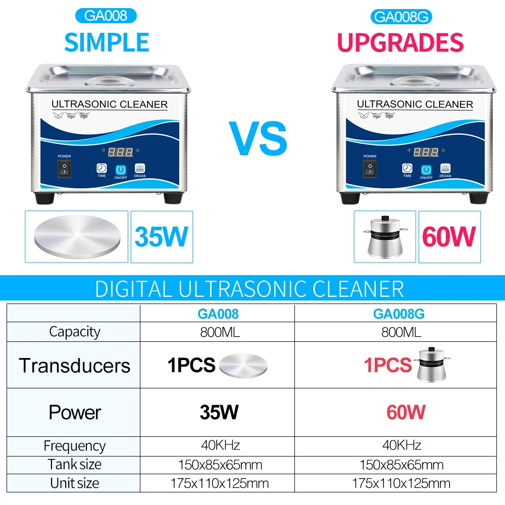 Granbo Home Ultrasound Washer 800ml 60W Digital Timer Ultrasonic Cleaner Bath Sonicator Jewelry Coins E-cig Parts Manicure Tools