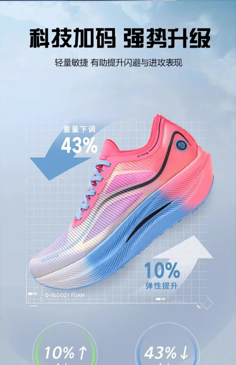 

Лидер продаж 2025 года, кроссовки унисекс, легкая обувь для фитнеса, кроссовки для пар с карбоновой пластиной, мужские дышащие кроссовки для бега