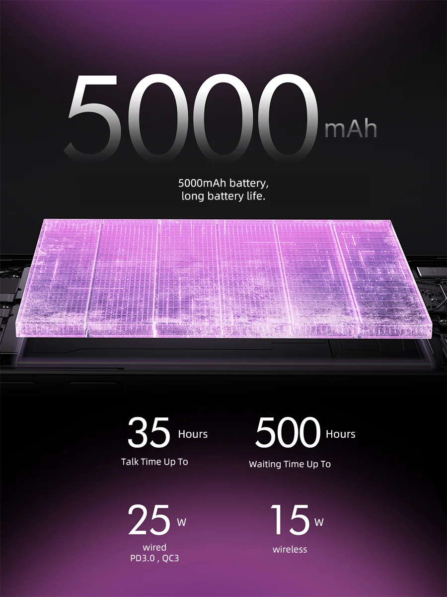 Global Version T-Mobile Revvl 7 Pro 5G 256GB Cellphone Snapdragon 6 Gen 1 NFC 50MP OIS Camera 5000mAh 6.78'' AMOLED Display