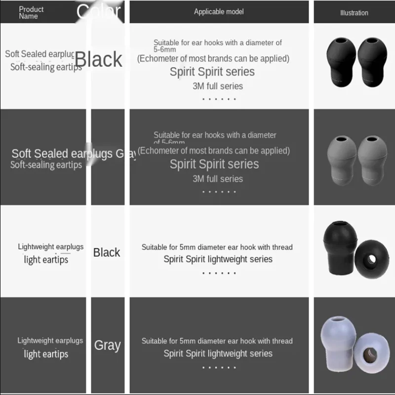 Spirit Stethoscope Accessories Silicone Earplugs Soft Airtight Earplugs Medical Imports For Littmann