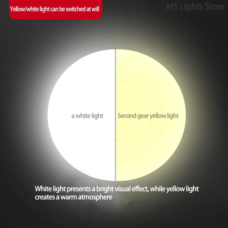 Imagem -04 - Portátil Alta Potência Recarregável Led Ímã Lanterna Lanterna Camping Pesca Luz Iluminação ao ar Livre Reparação do Trabalho