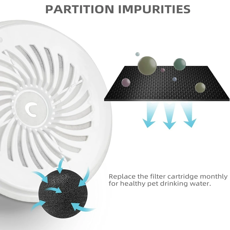 

Filter Units 3.0 For Pet Water Fountain Replacement Filter Activated Carbon Fiber Cotton For Cat Smart Water Dispenser