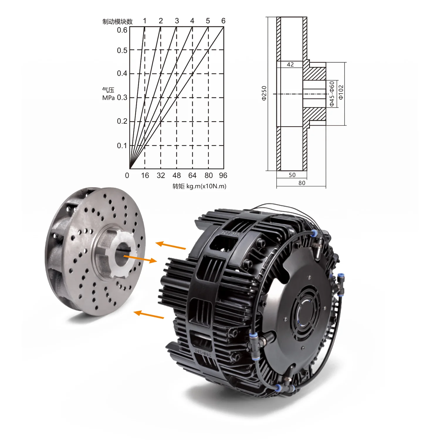 Shengda DBS250-6 Corrugated Machine Mill Roll Stand Pneumatic Air Disc Brake Air Braking Kits