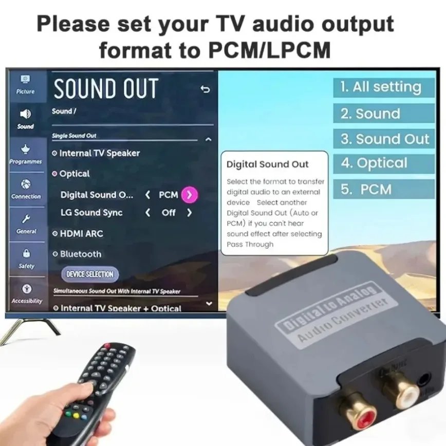 Convertitore audio da digitale ad analogico 192KHz DAC Digital SPDIF Convertitore da ottico a analogico L/R RCA Adattatore ottico da 3,5 mm Toslink