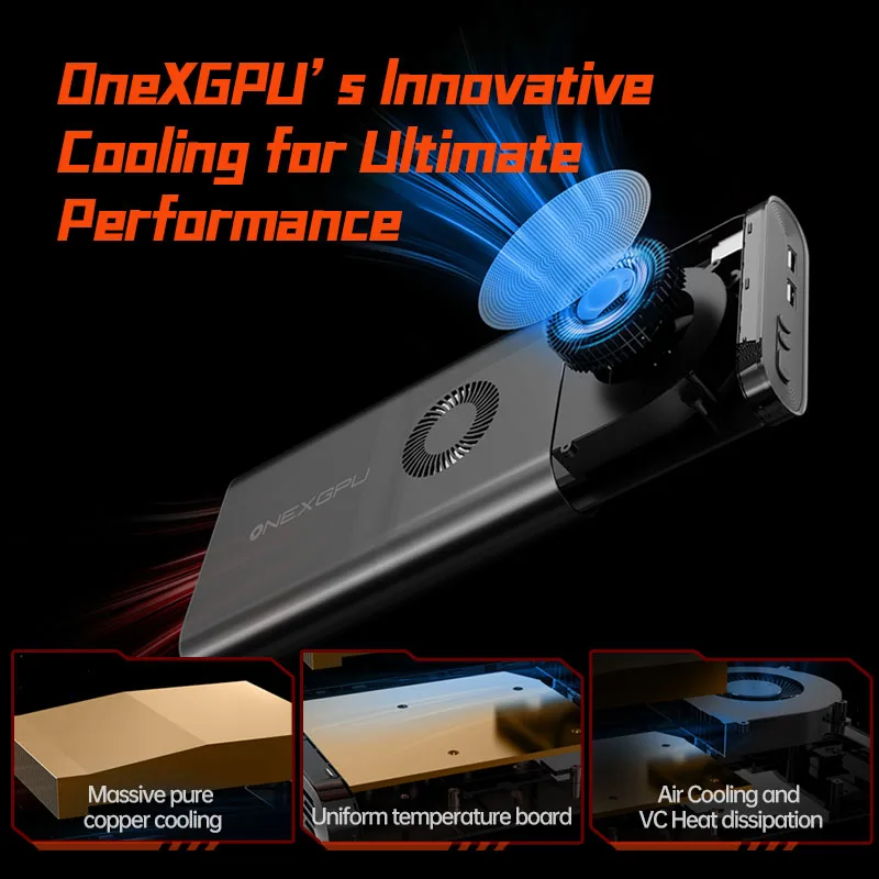 ONEXPLAYER ONEXGPU 1 AMD Radeon RX 7600M XT Scheda grafica Mobile portatile EGPU per dispositivo Lightning Oculink Espansione dock GDDR6