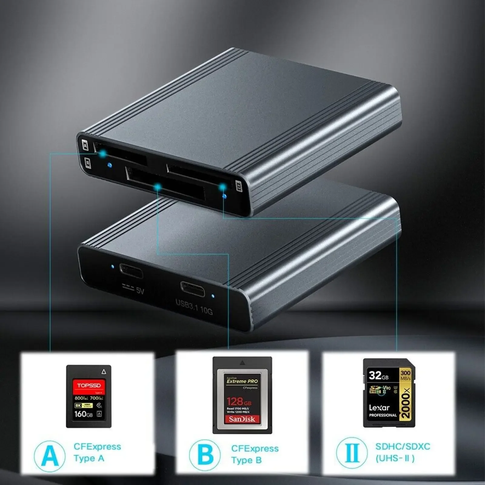 CFexpress Type A Type B SD 3 in 1 High Speed 10Gbps Data Transfer USB 3.1 Gen 2