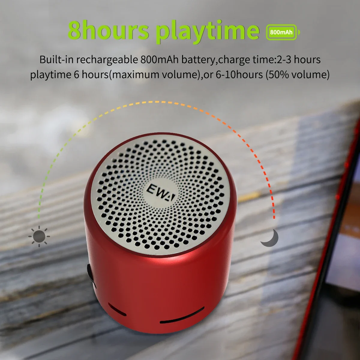 EWA Mini altoparlante Bluetooth A107s altoparlanti TWS migliorano il basso attivo Boombox potente suono HD e 8 ore di riproduzione del corpo in metallo